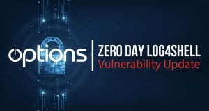 Read more about the article <strong>Log4Shell – Log4j Exploit or Groundhog Day in the Security World</strong>